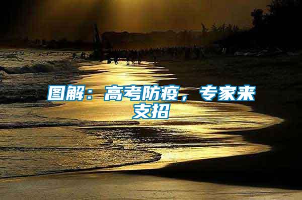 圖解：高考防疫，專家來支招